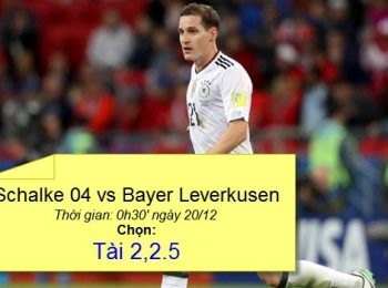 Soi kèo Dafabet: Đặt cược vào trận Schalke 04 vs Bayer Leverkusen