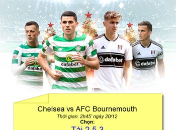 Cá cược Dafabet: Kèo Tài xỉu trận Chelsea vs AFC Bournemouth (League Cup)