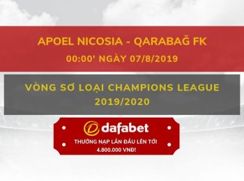 APOEL Nicosia vs Qarabag (7/8)